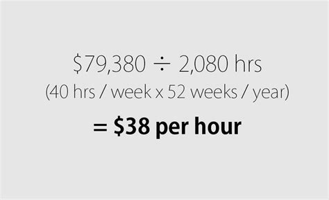 cost of skid steer by the hour|trackhoe hourly rate chart.